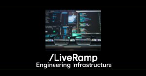 Image of computer screen with a software dashboard with reading glasses on table in front of it captioned with the words: LiveRamp Engineering Infrastructure