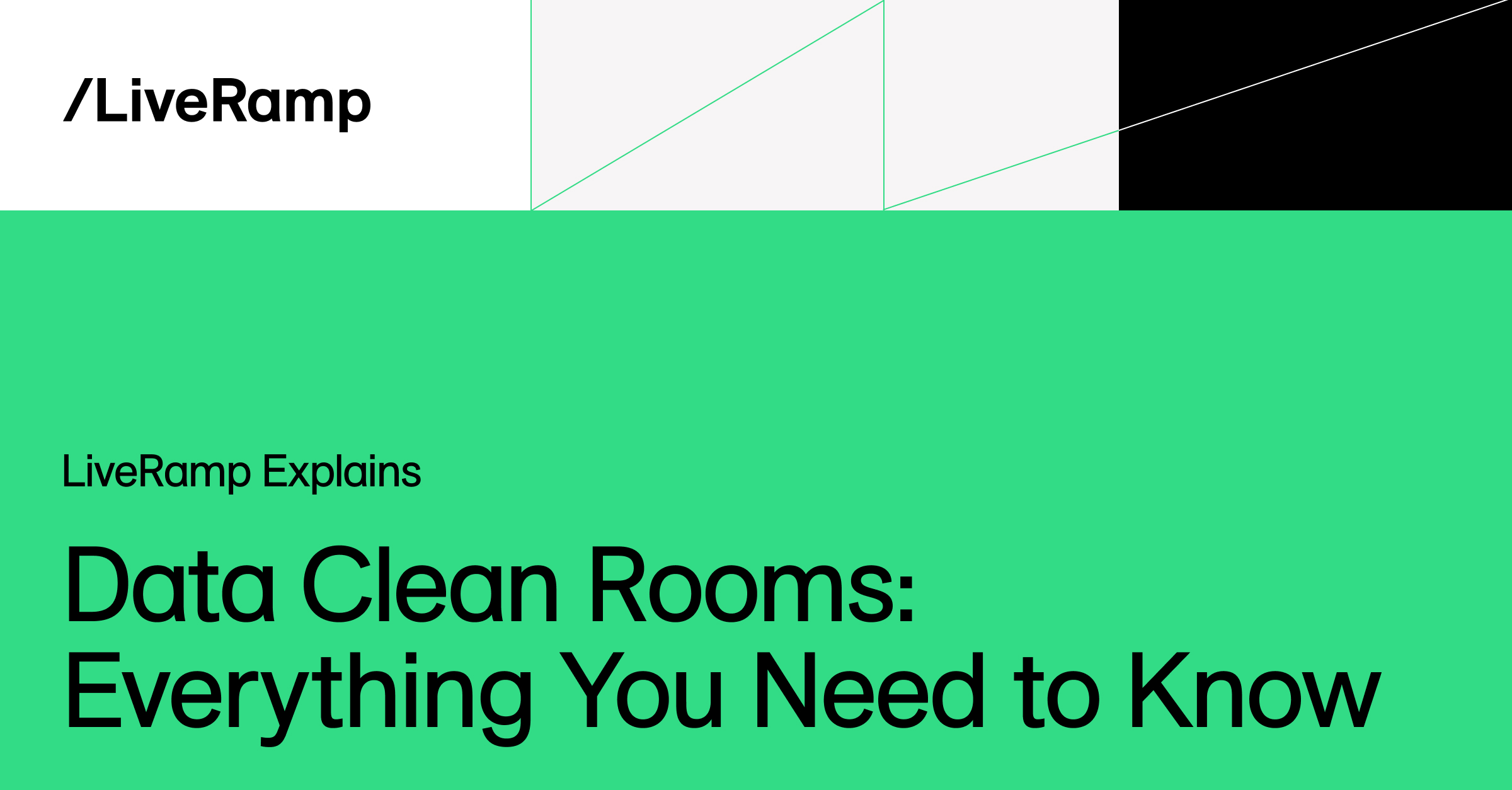 What is a Data Clean Room? How it Works and Use Cases | LiveRamp