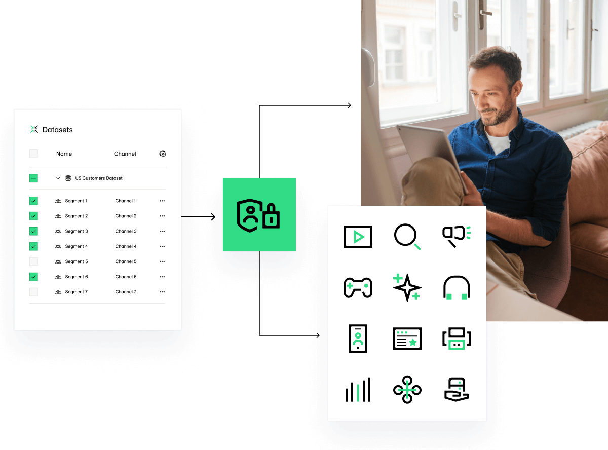 Unlock expanded reach and precise targeting with seamless data activation