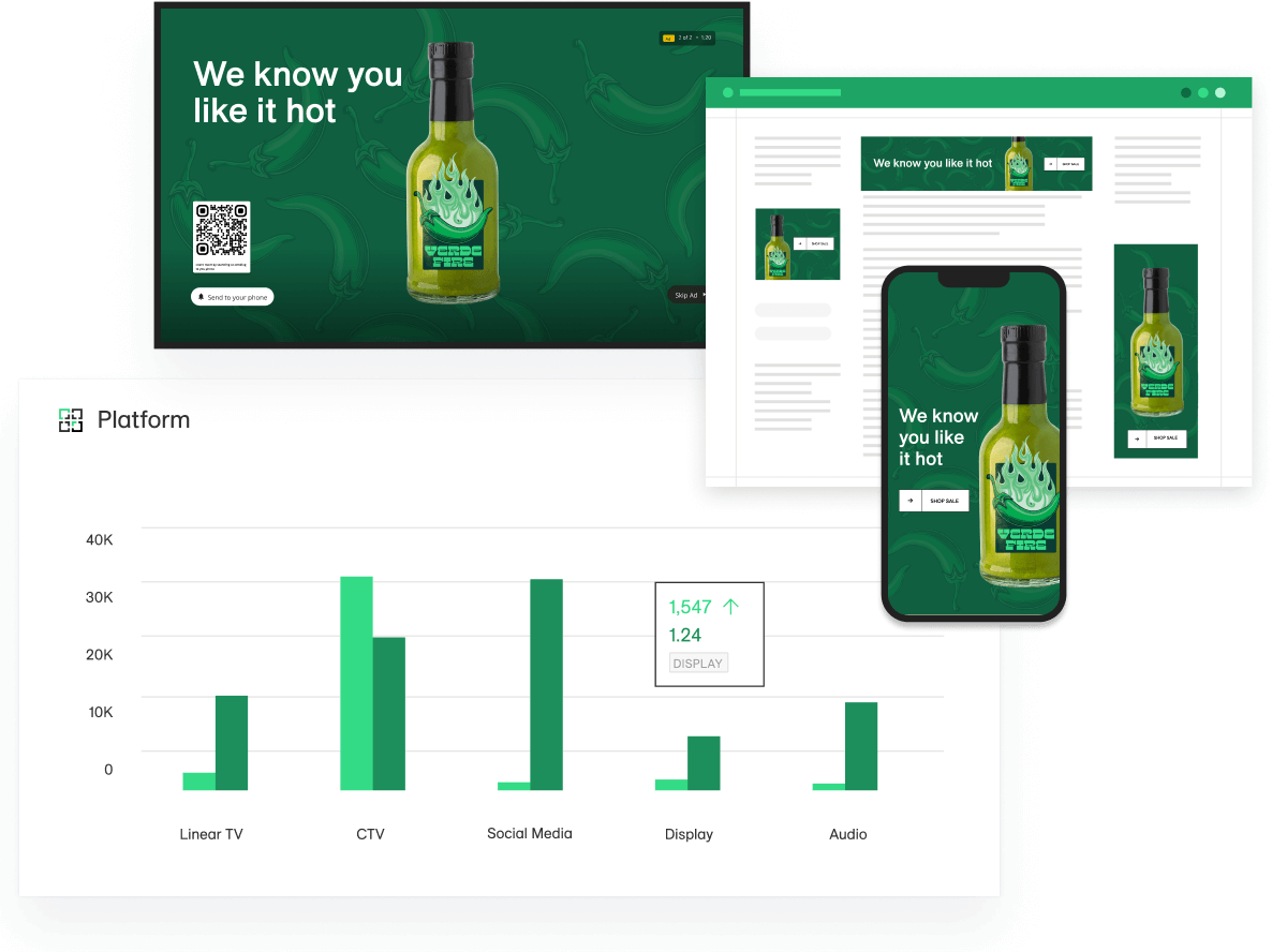 Deliver outcome-driven measurement that proves unmatched marketing value